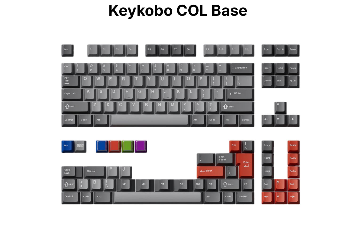 KeyKobo C.O.Lキーキャップ Keykobo COL Keycap Kit · Milktooth